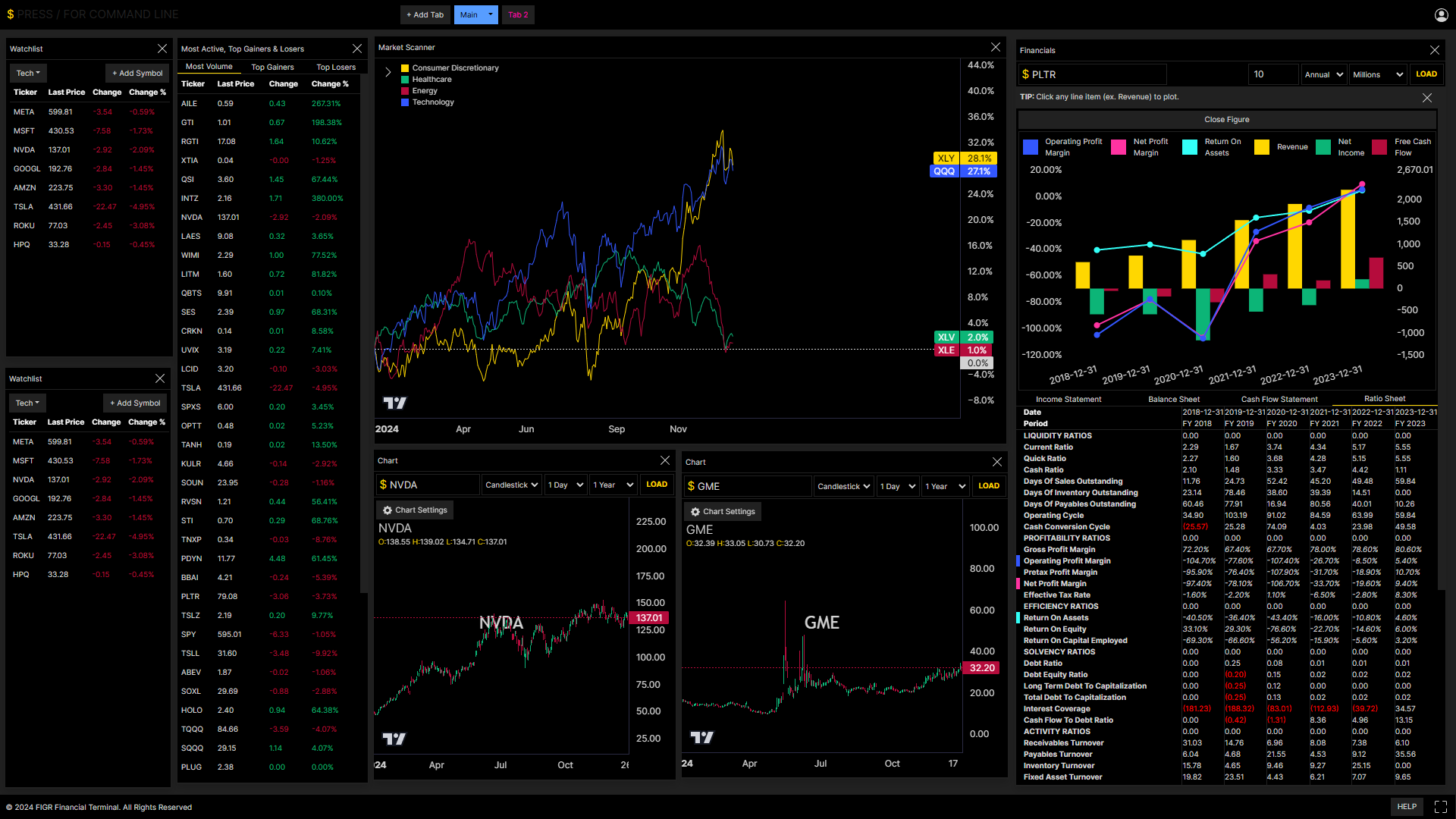 FIGR Default Theme